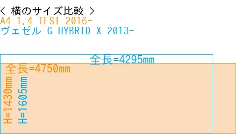 #A4 1.4 TFSI 2016- + ヴェゼル G HYBRID X 2013-